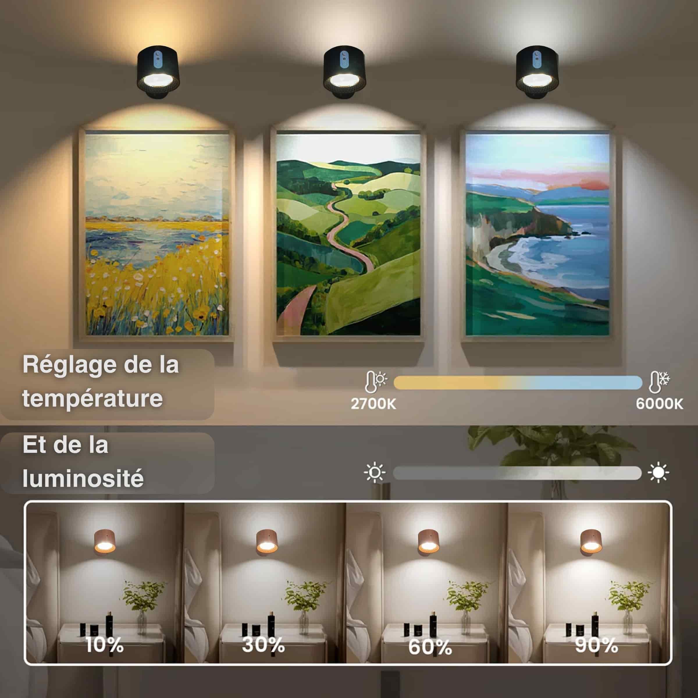 Dotia™ - Applique Rechargeable Sans Fil