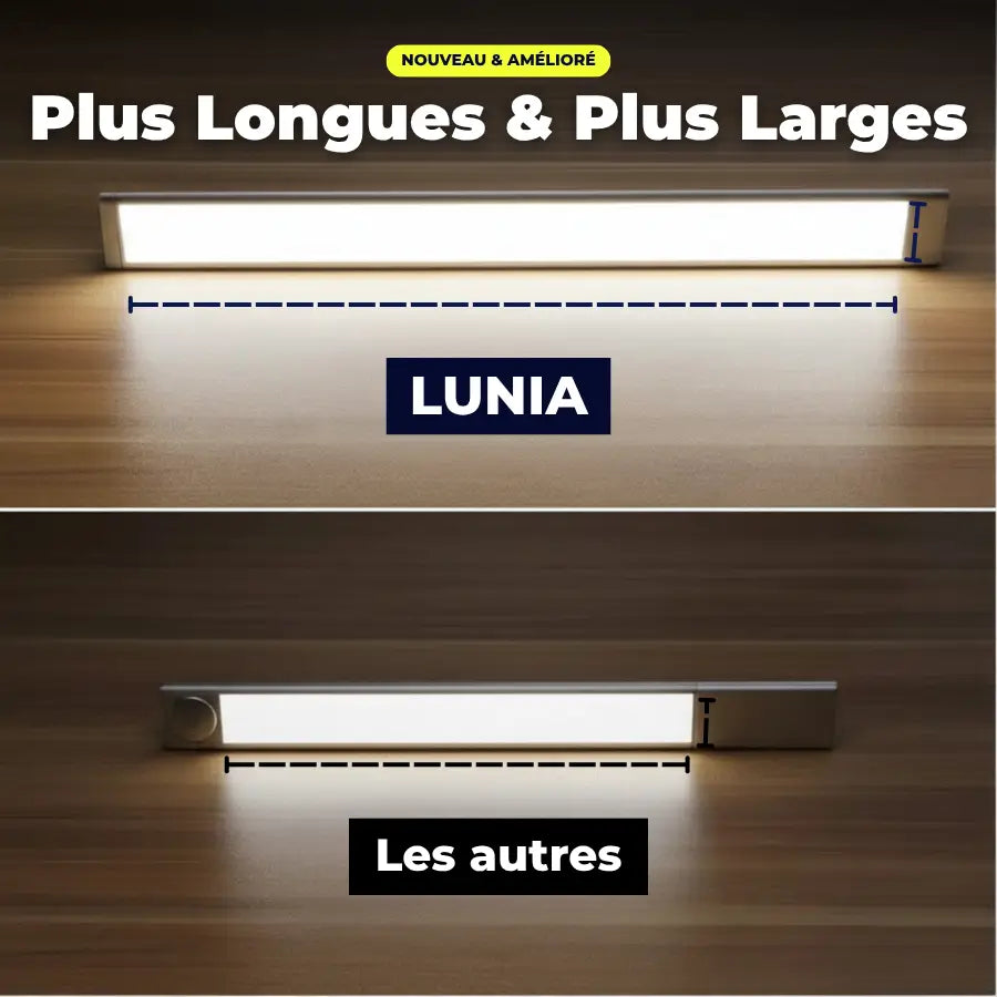 Lunia™ - Bande LED Rechargeable Sans Fil