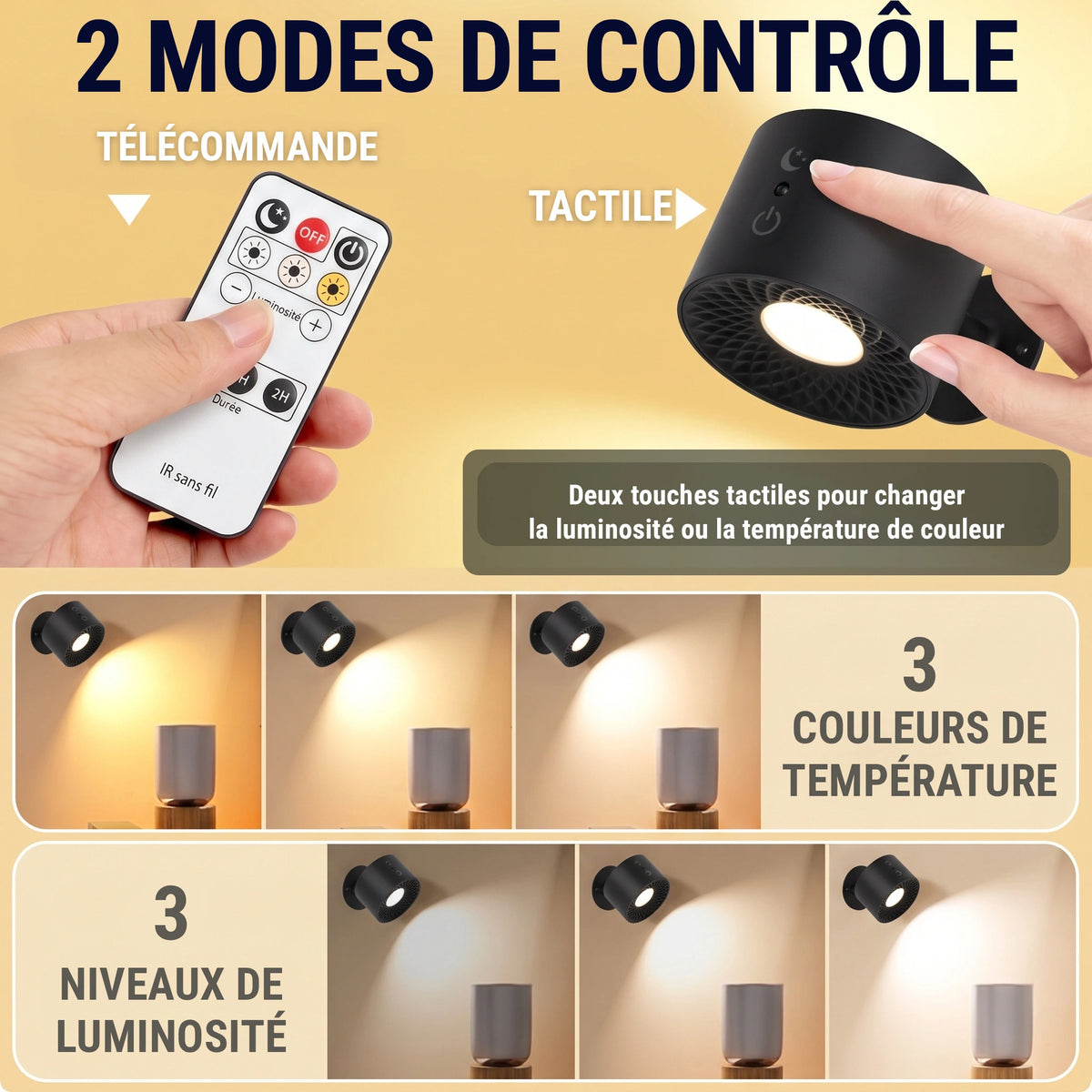 Dotia™ - Applique Rechargeable Sans Fil
